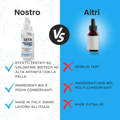 SETA -  Siero Viso ai 3 Acidi Ialuronici